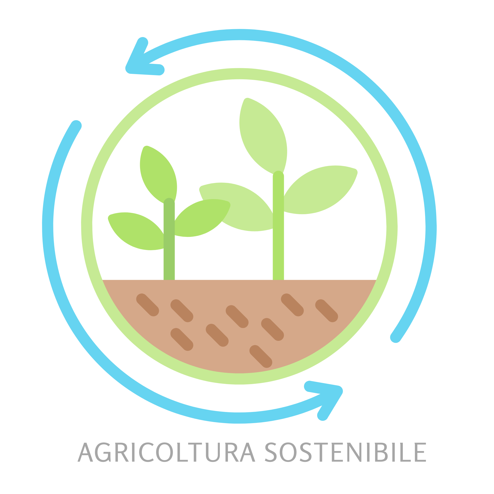 agricoltura sostenibile